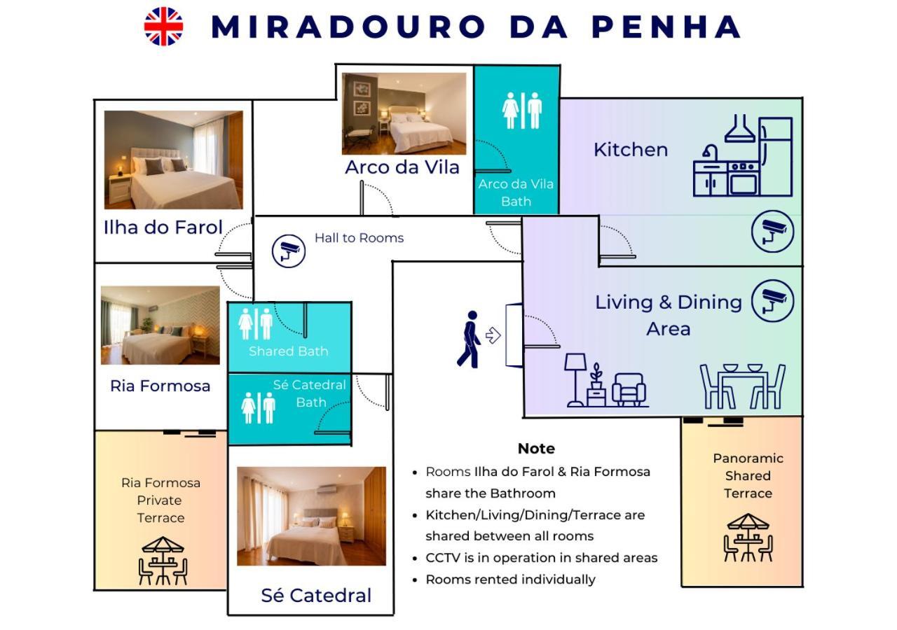 Miradouro Da Penha 호텔 파로 외부 사진